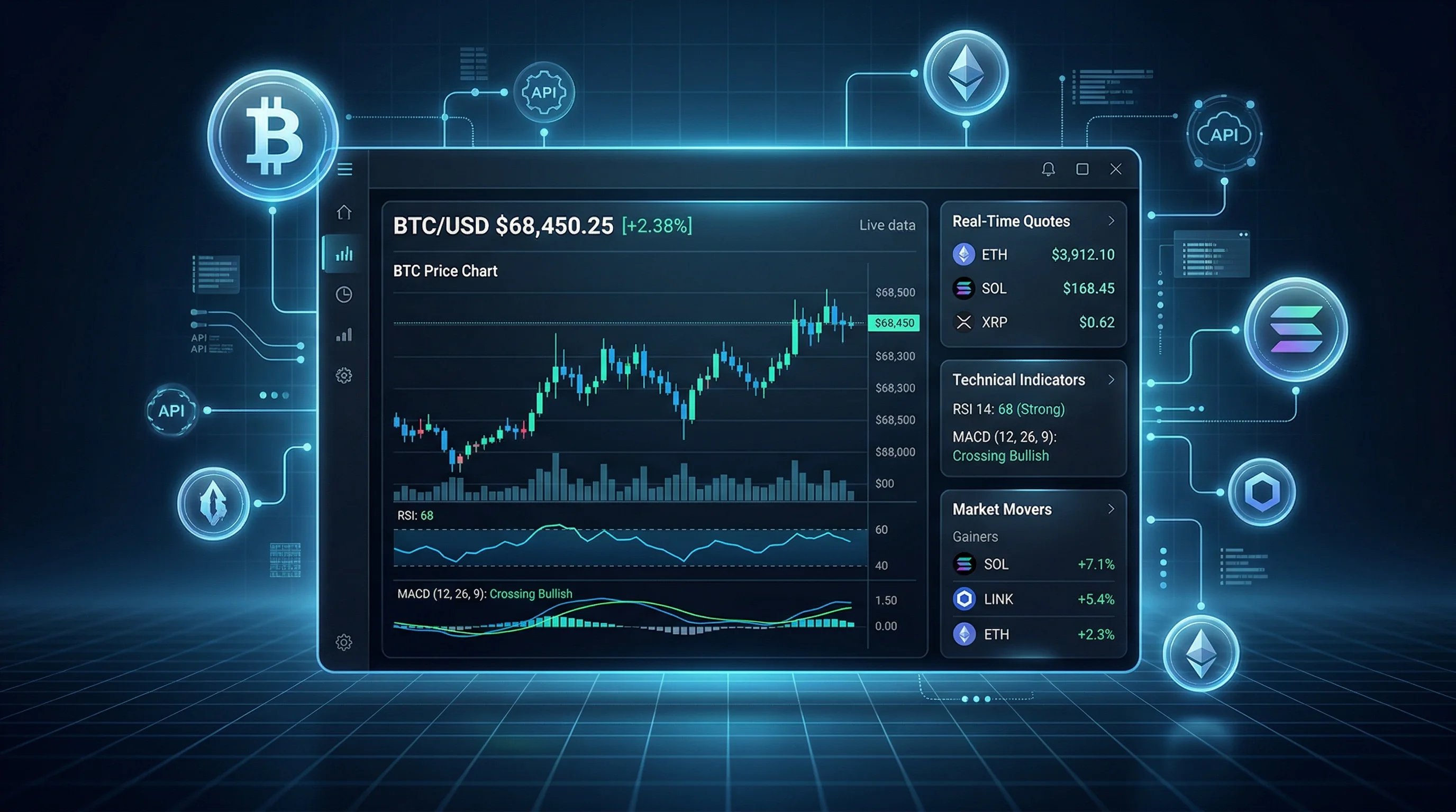 Crypto API Tutorial: Build a Real-Time Market Dashboard