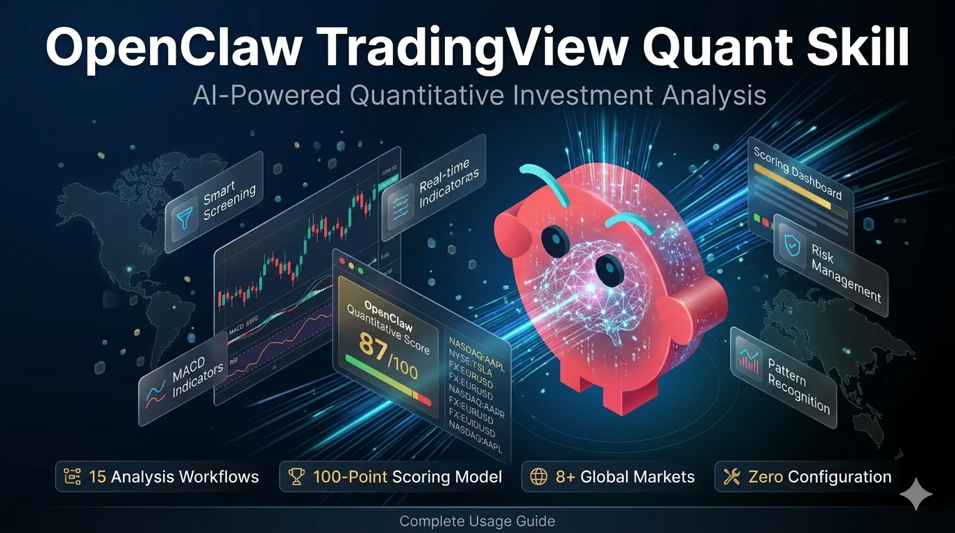 OpenClaw TradingView Quantitative Analysis Skill: Complete Usage Guide